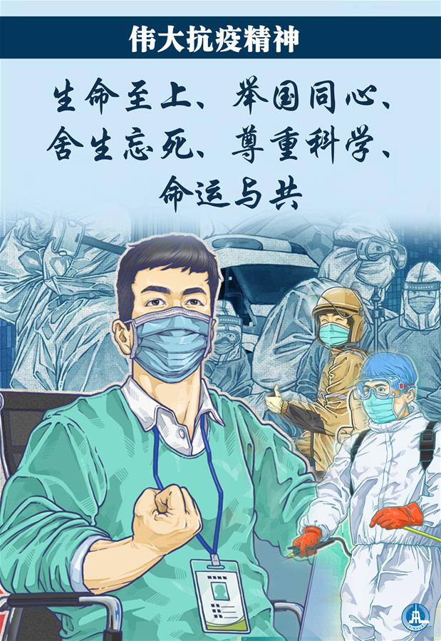 （圖表·海報(bào)）［時(shí)政］偉大抗疫精神：生命至上、舉國同心、舍生忘死、尊重科學(xué)、命運(yùn)與共