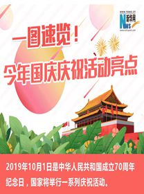 一圖速覽！今年國慶慶祝活動(dòng)亮點(diǎn)
