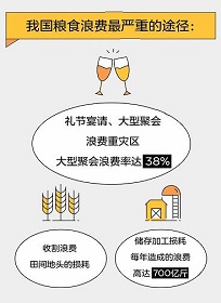 它們的3萬多小時，只在你的一念之間！