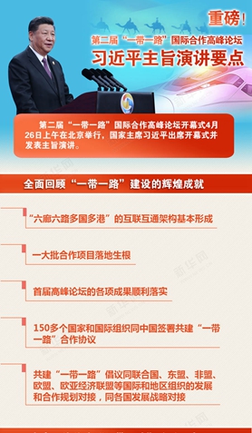 第二屆“一帶一路”國(guó)際合作高峰論壇，習(xí)近平演講要點(diǎn)