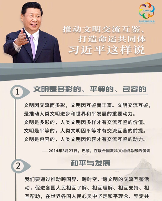 聽！推動(dòng)文明交流互鑒、打造命運(yùn)共同體，習(xí)近平這樣說