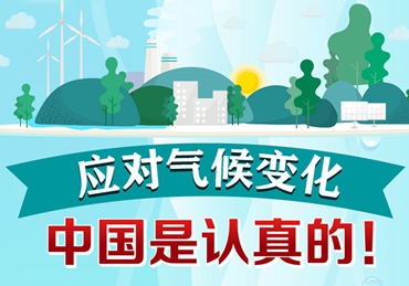 應(yīng)對氣候變化，中國是認真的！